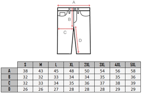 Storlektabell af Brandit Savage Vintage Shorts