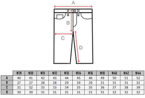 Tabela rozmiarow Carvoeiro Cipo & Baxx Shorts 