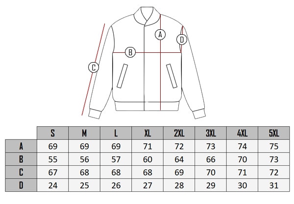  Tabela rozmiarów  kurtki Premium rider