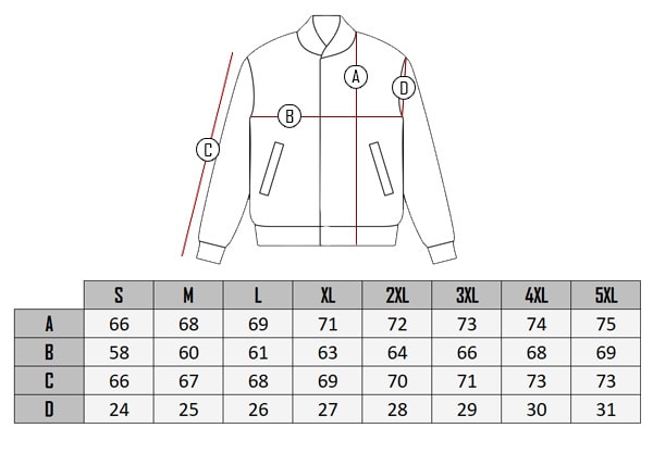  Tabela rozmiarów  kurtki RockDenim Midnight rider 