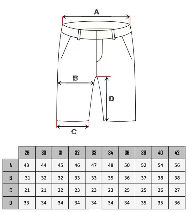 Tabela rozmiarow Barillo Cipo Baxx Shorts