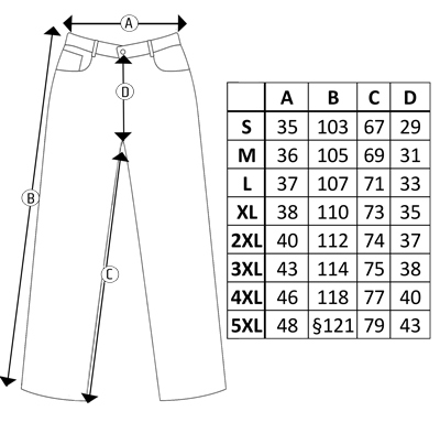 Tabela rozmiarow spodni geo norway